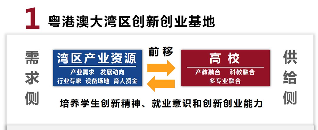 此次入选