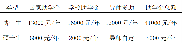 第一章 总 则