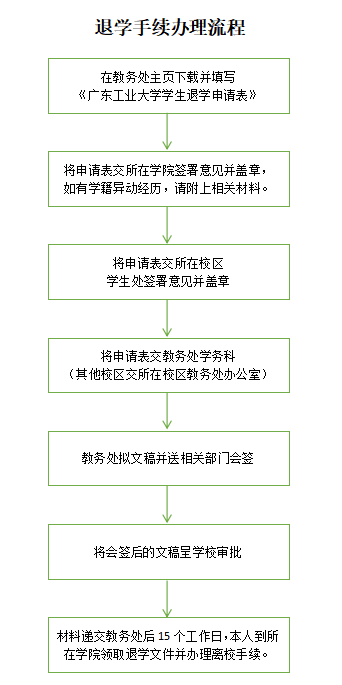 温馨提示