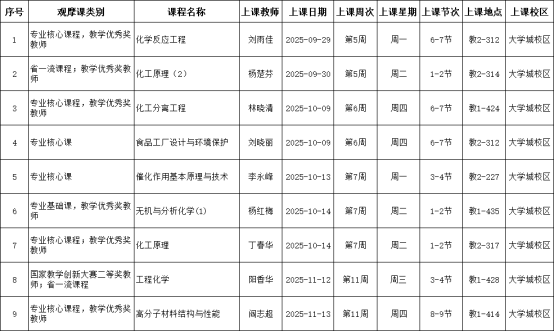 为提高2026世界杯官网入口栏目导航