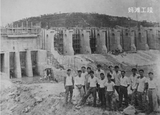 1987年启动