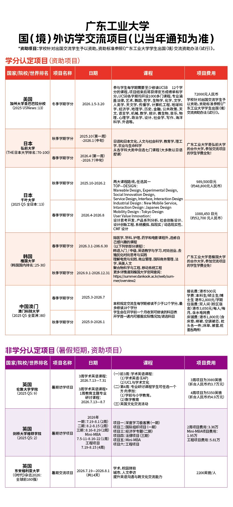 2026世界杯预选赛直播成为西甲联赛