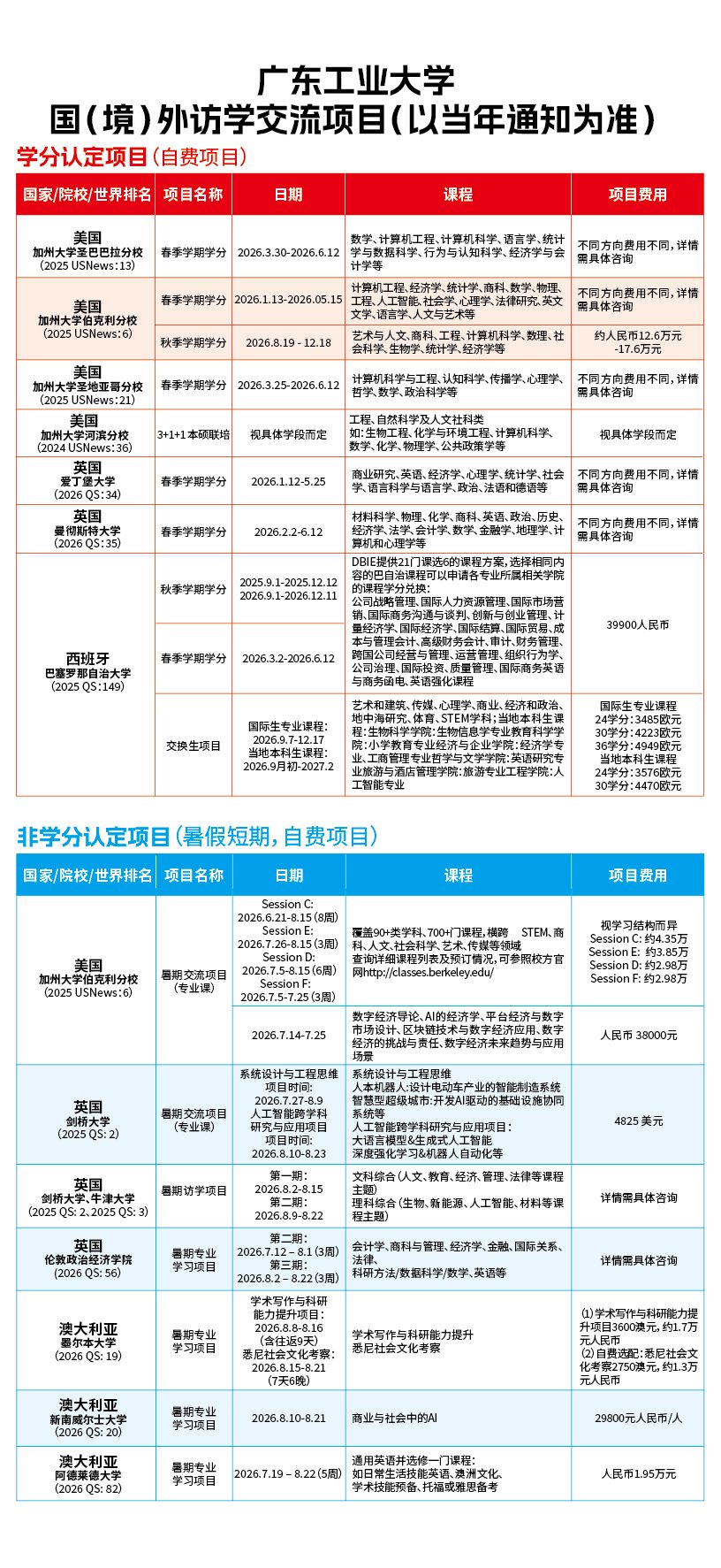 版权所有